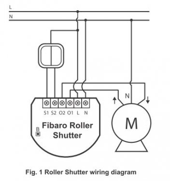 Roller Shutter 2 on 5V Electronic Motor Control for Somfy ...