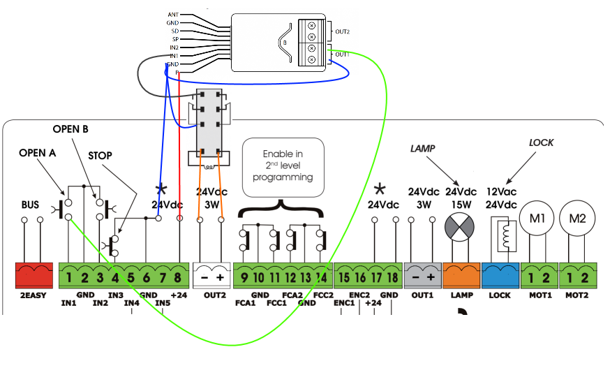 Help with reading input from electric gate - Smart Implant - Smart Home ...