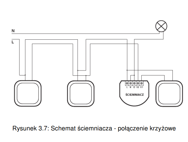 Dimmer 2 best sale fibaro manual