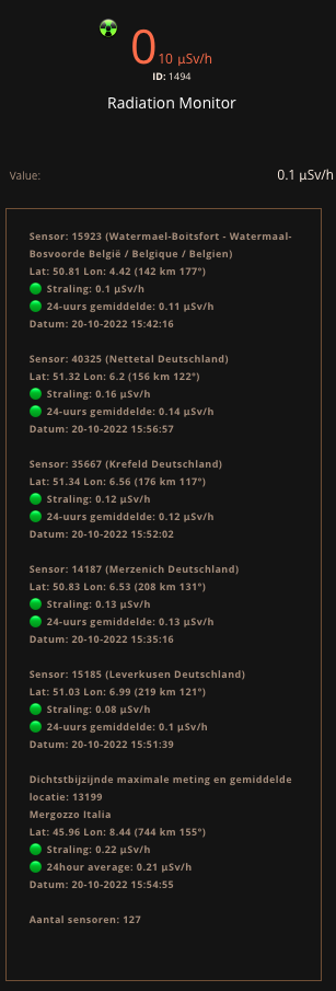 radiation-monitor-NL.png.65072a85f1932e8a1c6a22a8f6b8176a.png