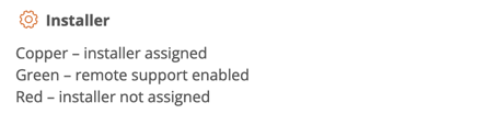 606472000_HC3InstallerLEDstatus.png.259fc121d1294f8e61efcc362b60ffde.png