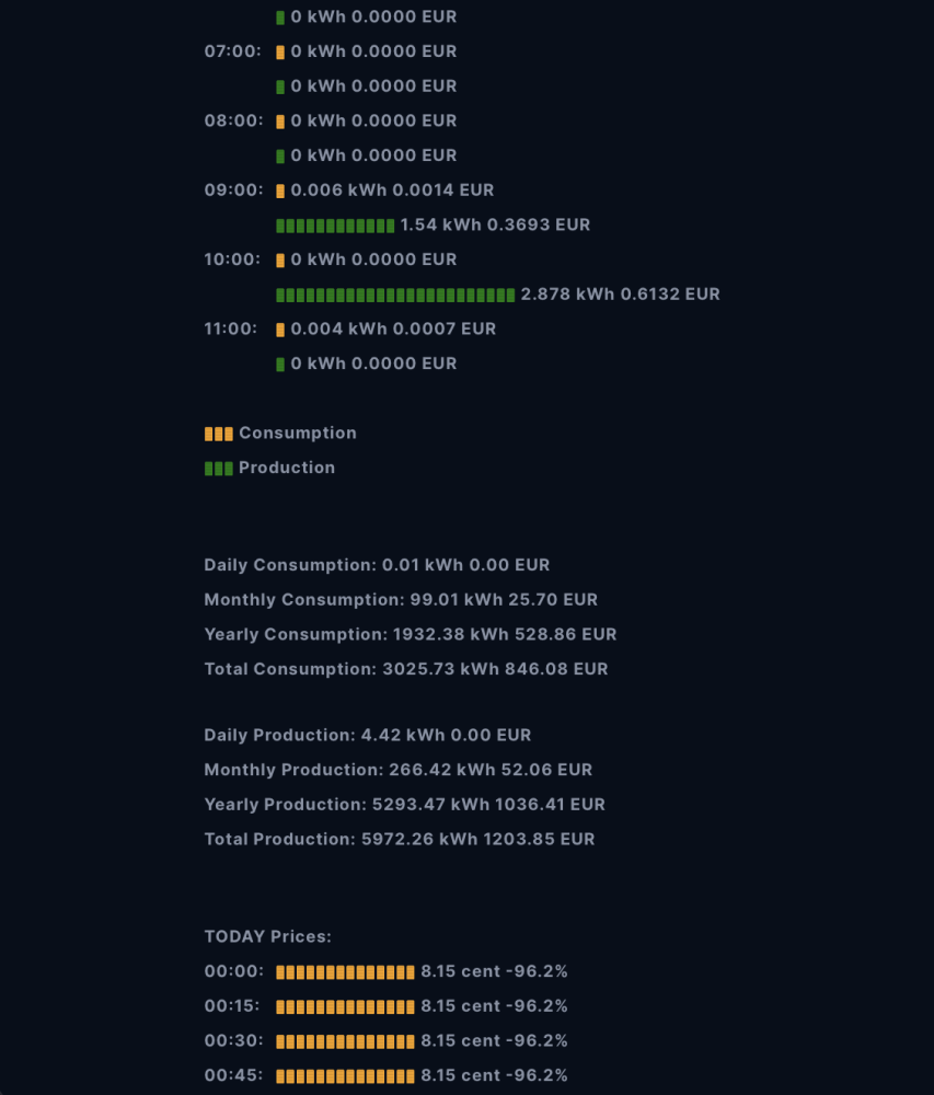 Tibber_Monitor_2-6.thumb.png.7fc53088385d37d50e10caa536fd0849.png