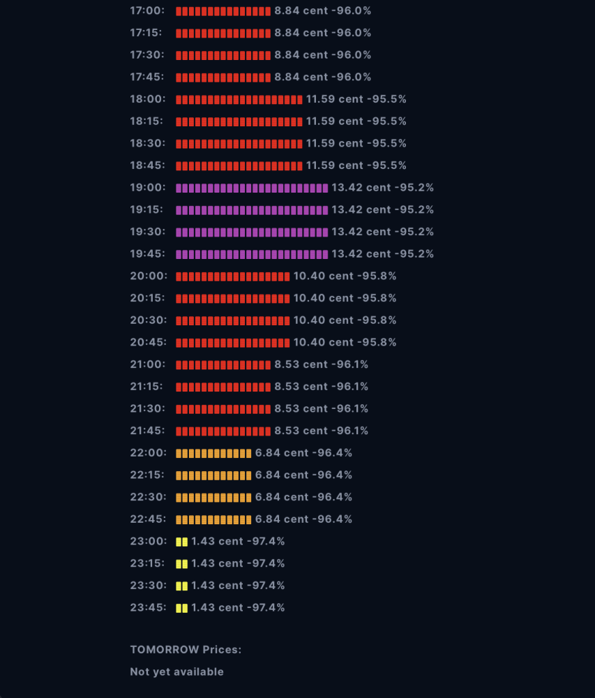Tibber_Monitor_5-6.thumb.png.da6f527b624fd7d99475e8d4df5e4a27.png
